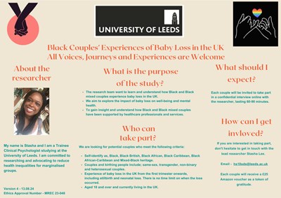 Research of Black Couples’ Experiences of Baby Loss in the UK with Leeds University